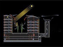 Image:Functional figure of LAC buffer zone.